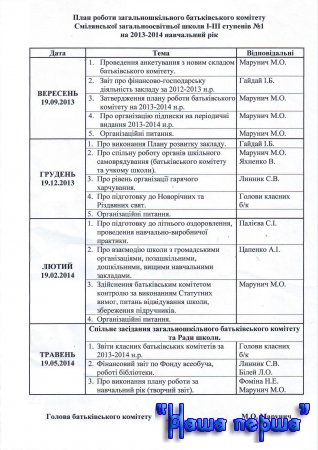 Засідання загальношкільного батьківського комітету.